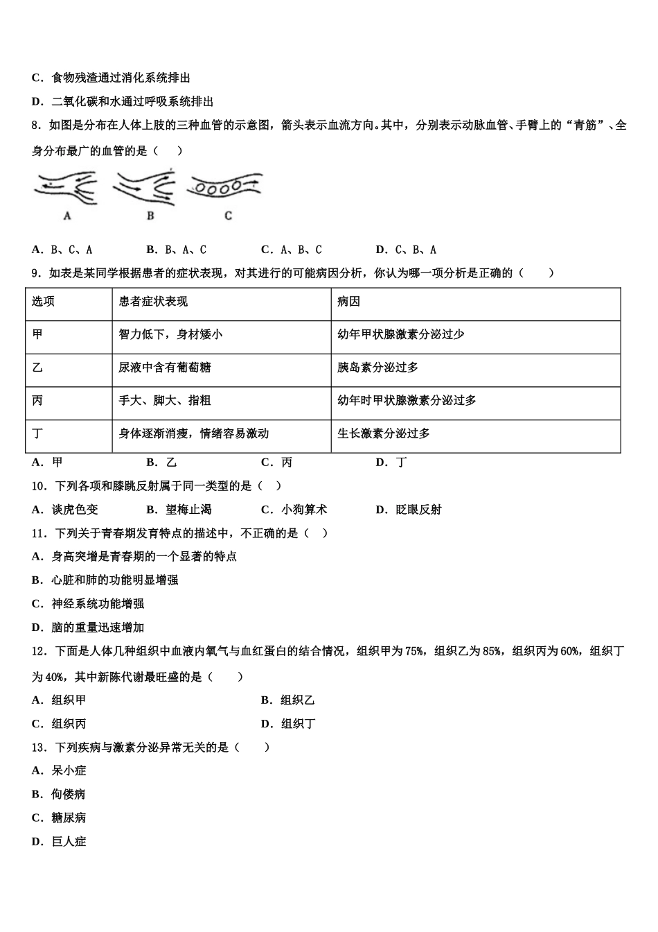 辽宁省辽阳县2024-2025学年生物七下期末质量跟踪监视模拟试题含解析_第2页