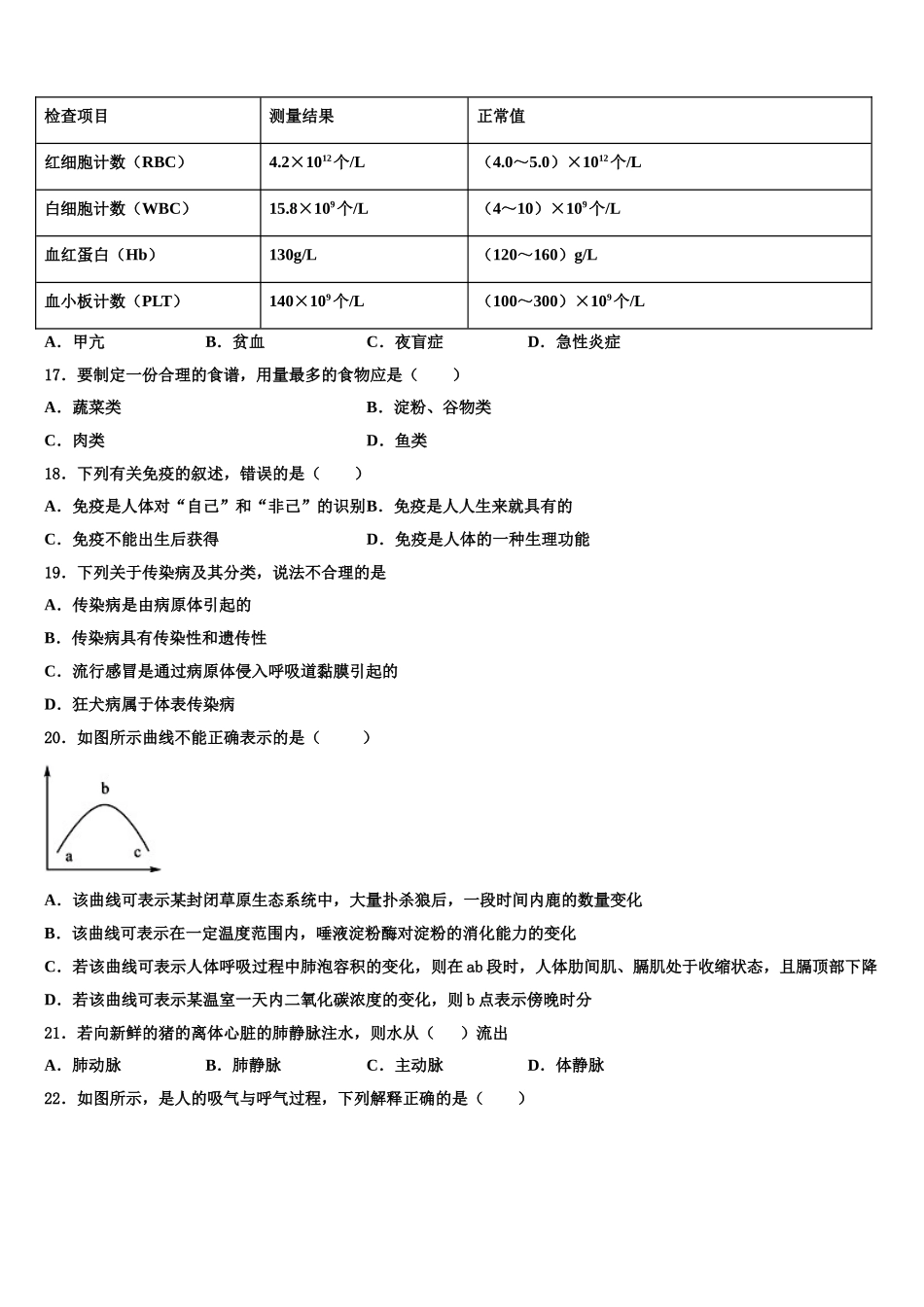 2025届辽宁省沈阳市一三四中学七下生物期末统考试题含解析_第3页