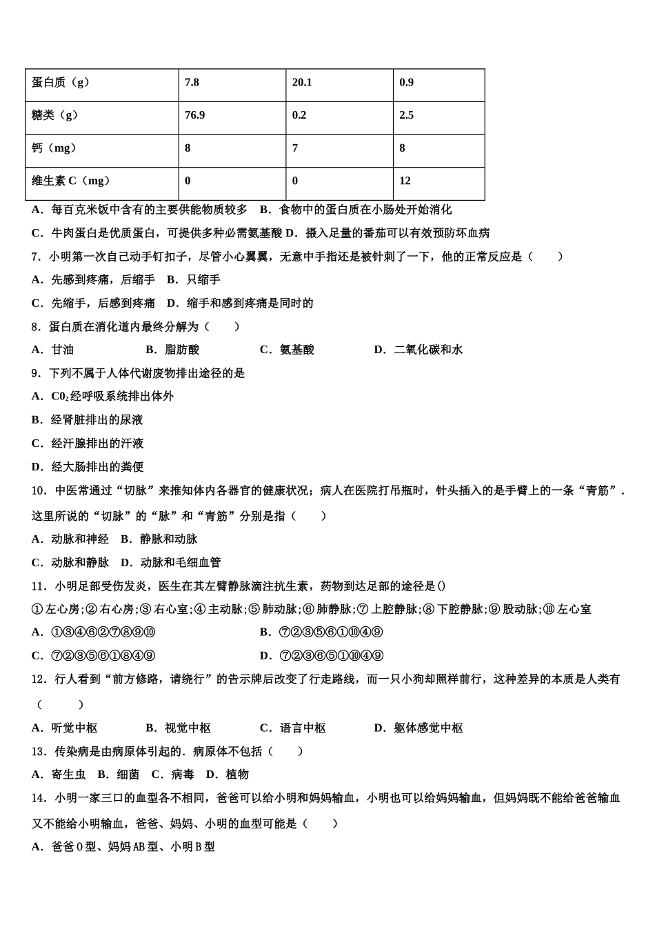 辽宁省沈阳市大东区2025年七年级生物第二学期期末考试模拟试题含解析_第2页