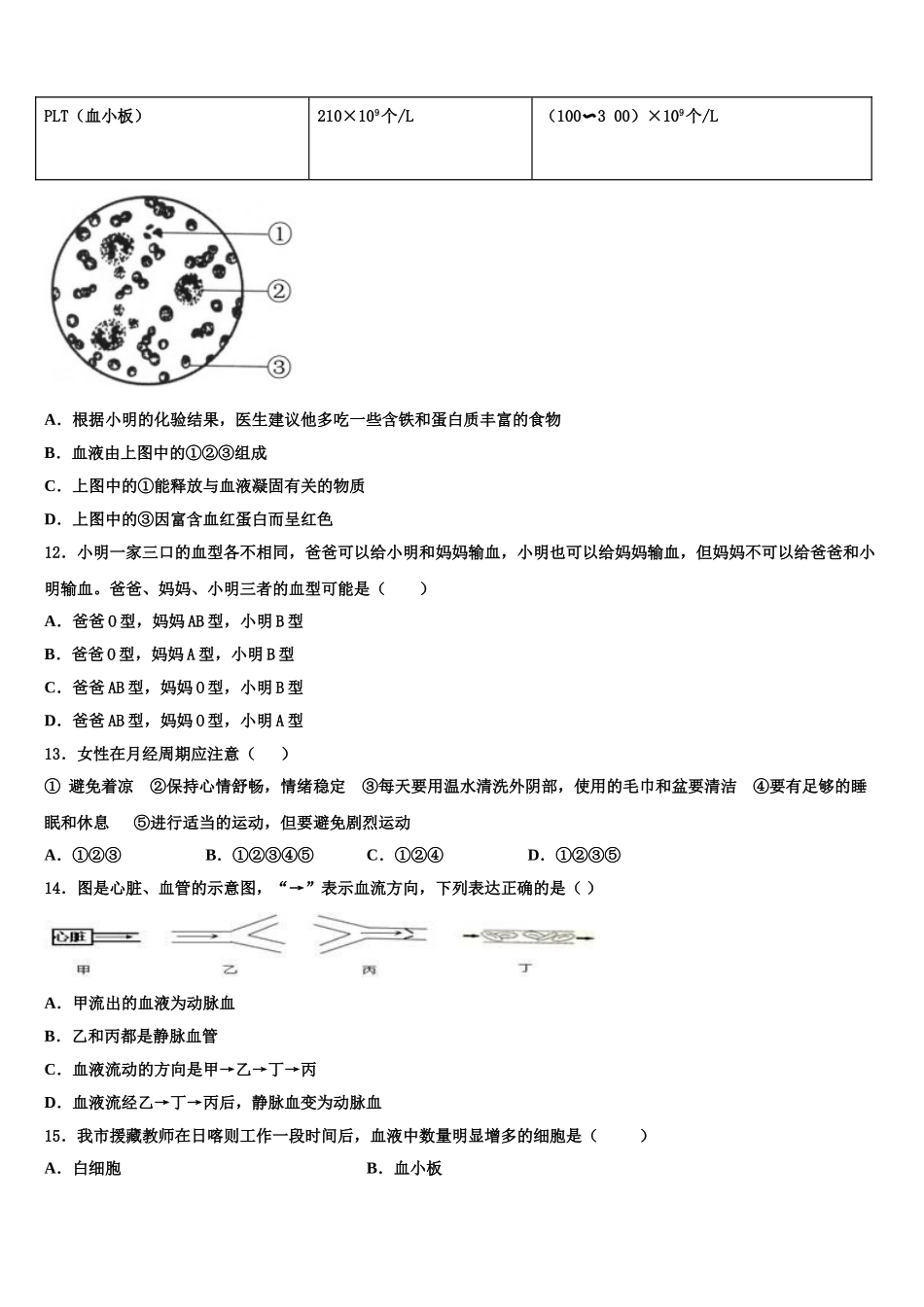 辽宁省锦州市凌海市2025届生物七年级第二学期期末达标测试试题含解析_第3页