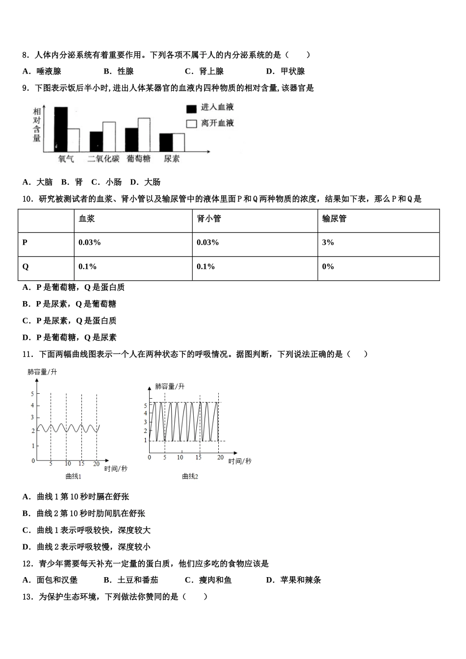 2025年辽宁省盘锦市名校七下生物期末联考模拟试题含解析_第2页