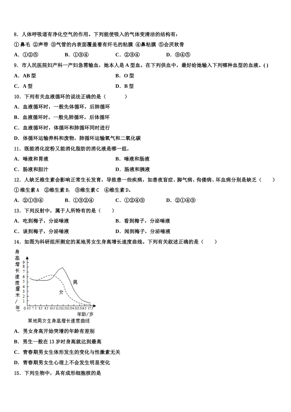 2024-2025学年沈阳市重点中学七下生物期末调研试题含解析_第2页