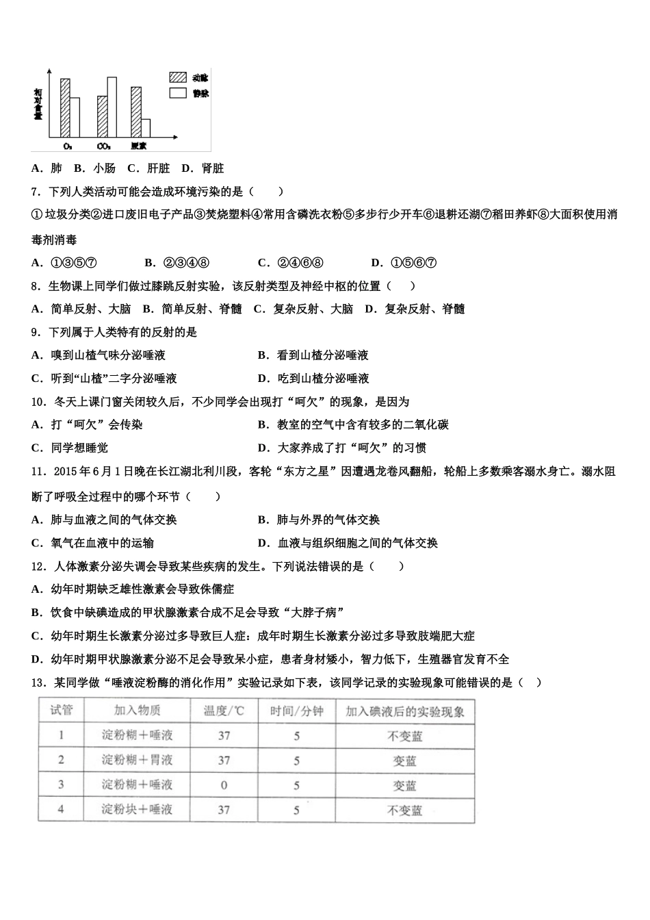 辽宁省辽阳市名校2024-2025学年七年级生物第二学期期末学业质量监测模拟试题含解析_第2页