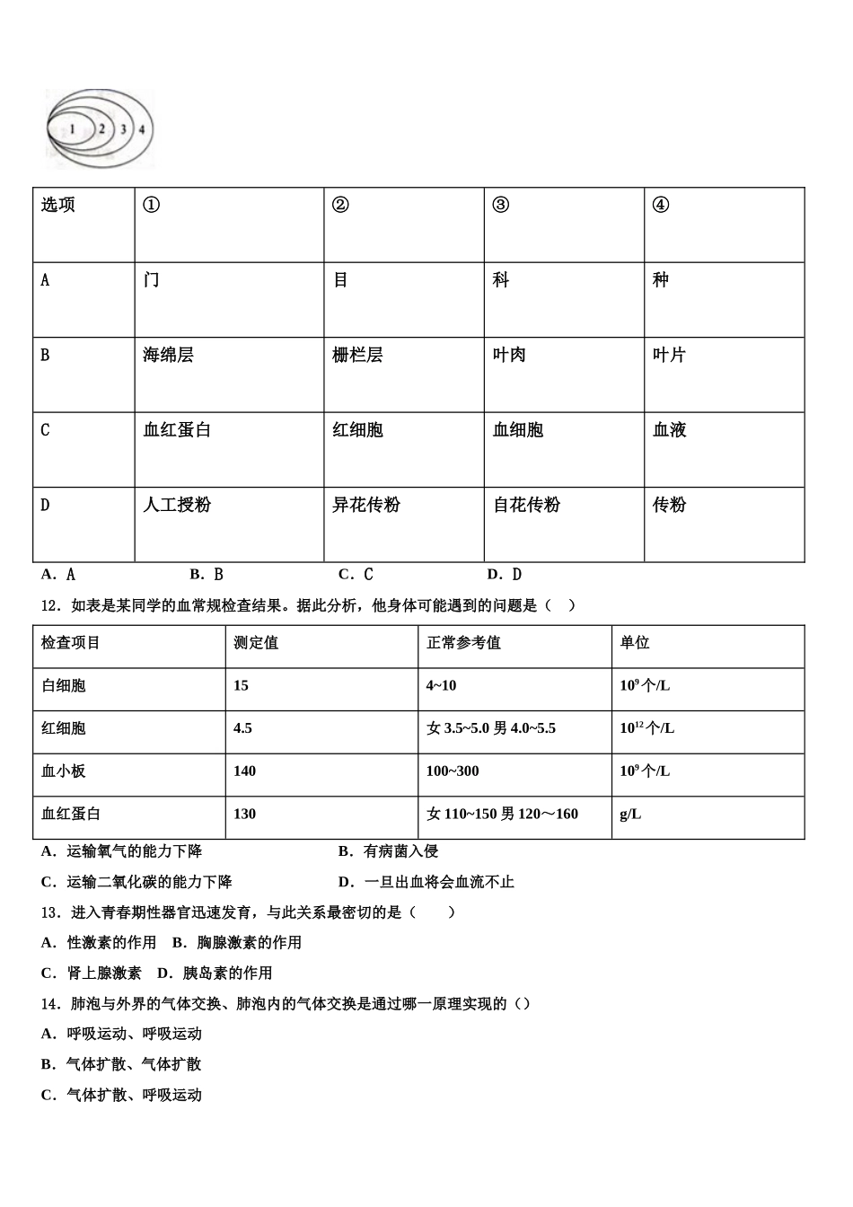 2025年辽宁省盘锦兴隆台区七校联考生物七下期末统考模拟试题含解析_第3页