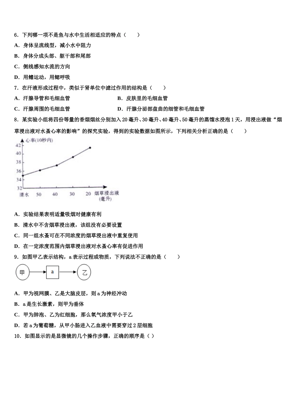 辽宁省重点中学2024-2025学年七下生物期末调研试题含解析_第2页