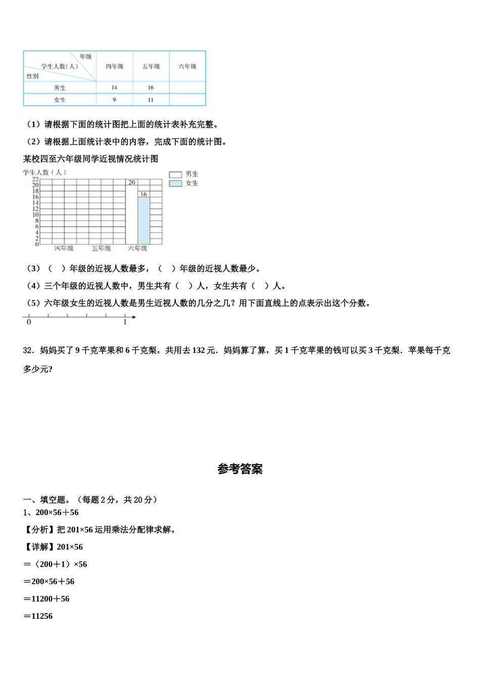 江苏省盐城市郭猛实验学校2025届四年级数学第二学期期末联考试题含解析_第3页