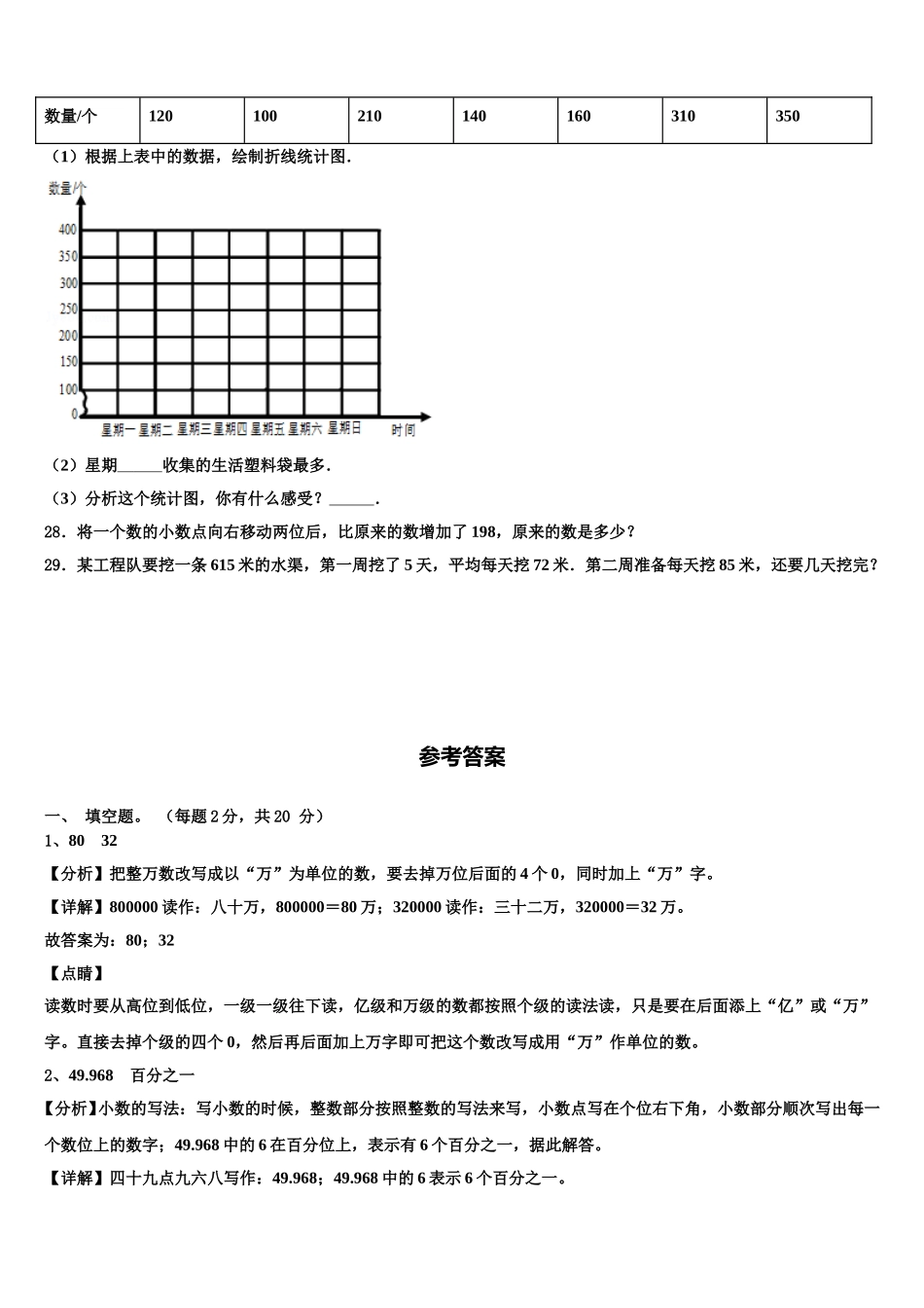2025年江苏省扬州市广陵区四年级数学第二学期期末达标测试试题含解析_第3页