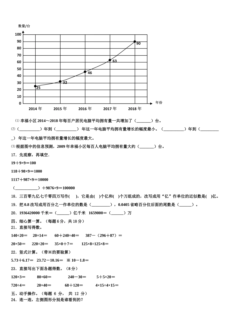 2025届江苏省泰州市泰兴区数学四年级第二学期期末统考模拟试题含解析_第2页