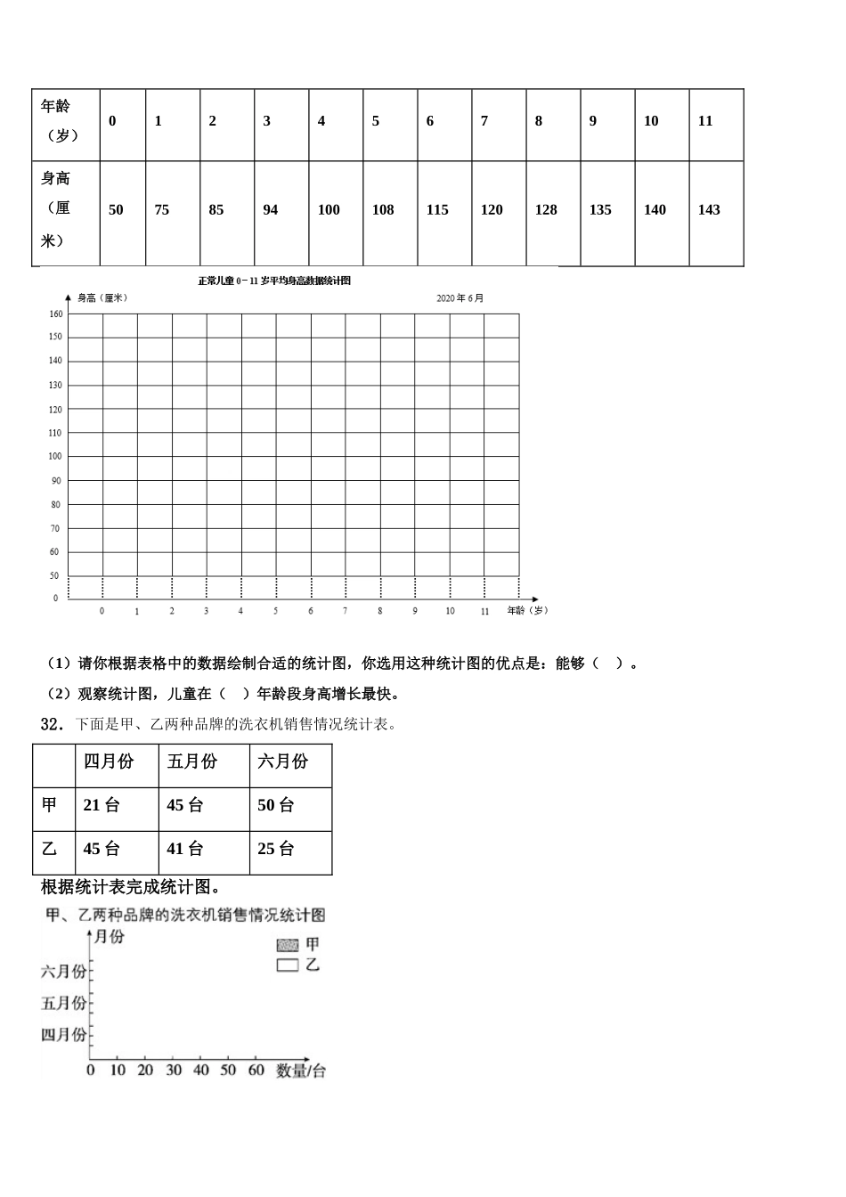 2025届江苏省盐城市盐都区毓龙路实验学校四下数学期末统考试题含解析_第3页