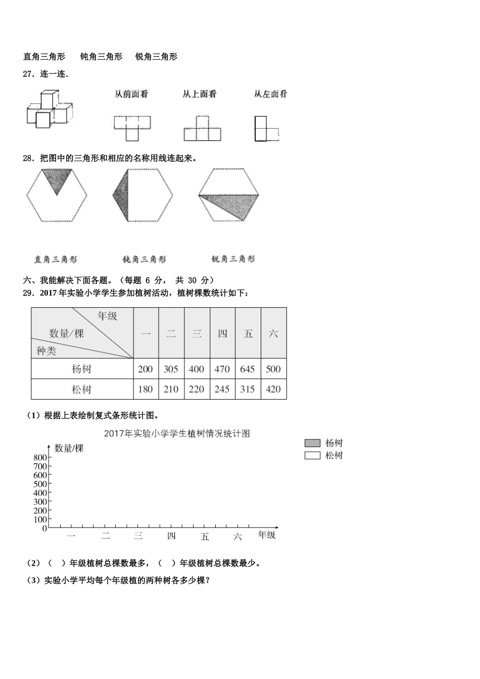 2025届溧阳市四年级数学第二学期期末达标检测模拟试题含解析_第3页