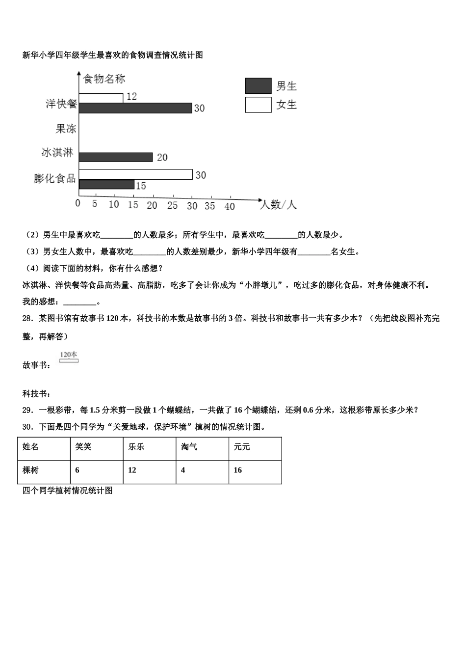 江苏省连云港2025届数学四下期末检测试题含解析_第3页