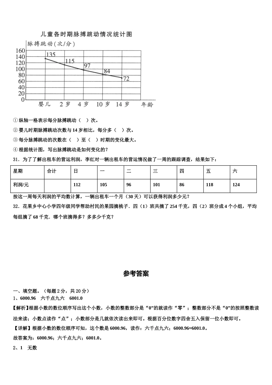 2025年江苏省宿迁市宿城区数学四年级第二学期期末统考模拟试题含解析_第3页