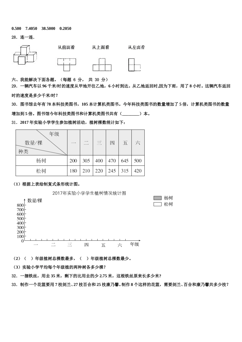 宁夏回族石嘴山市平罗县2025届数学四下期末预测试题含解析_第3页