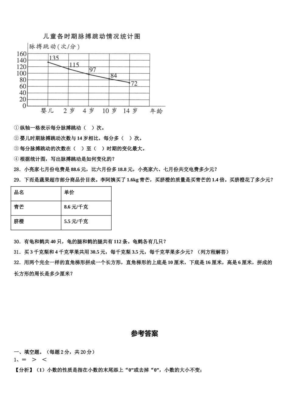 四川省南充市营山县2024-2025学年四年级数学第二学期期末综合测试模拟试题含解析_第3页