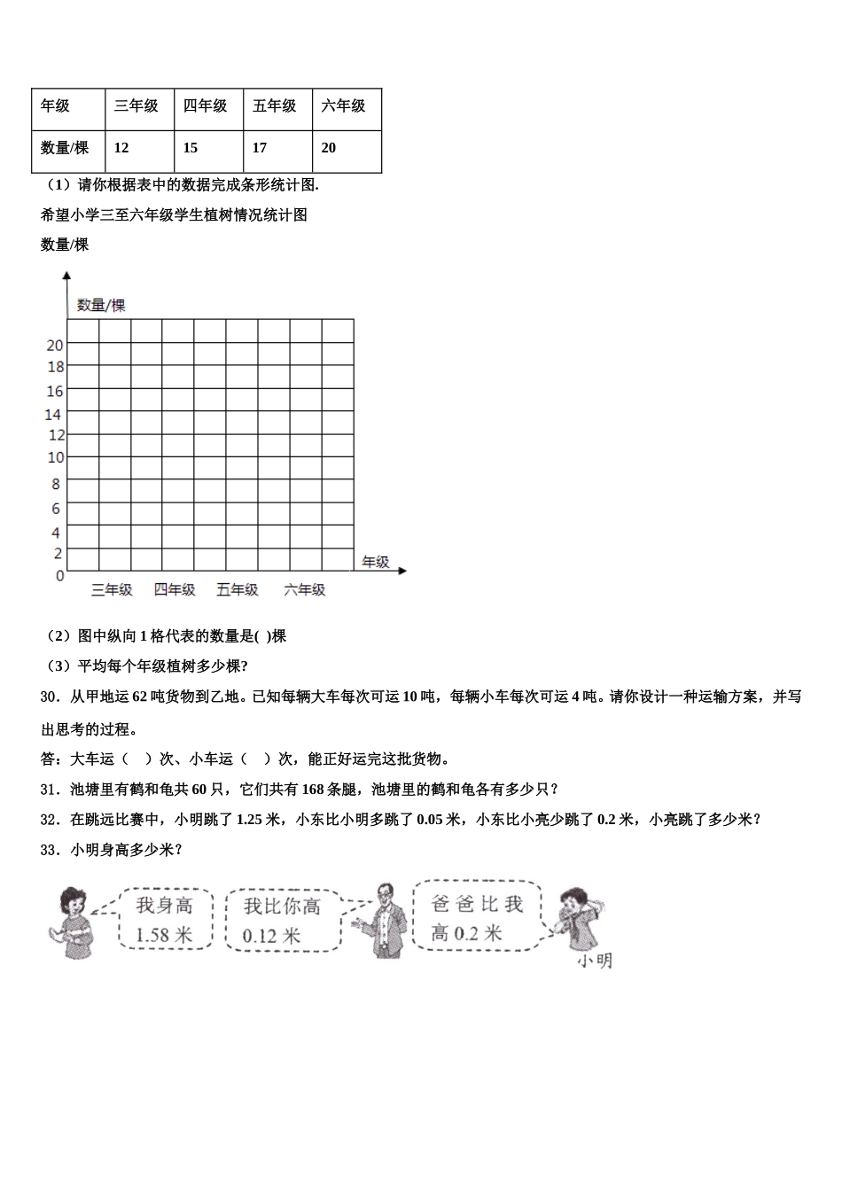 2025届阿坝藏族羌族自治州松潘县数学四下期末达标检测模拟试题含解析_第3页