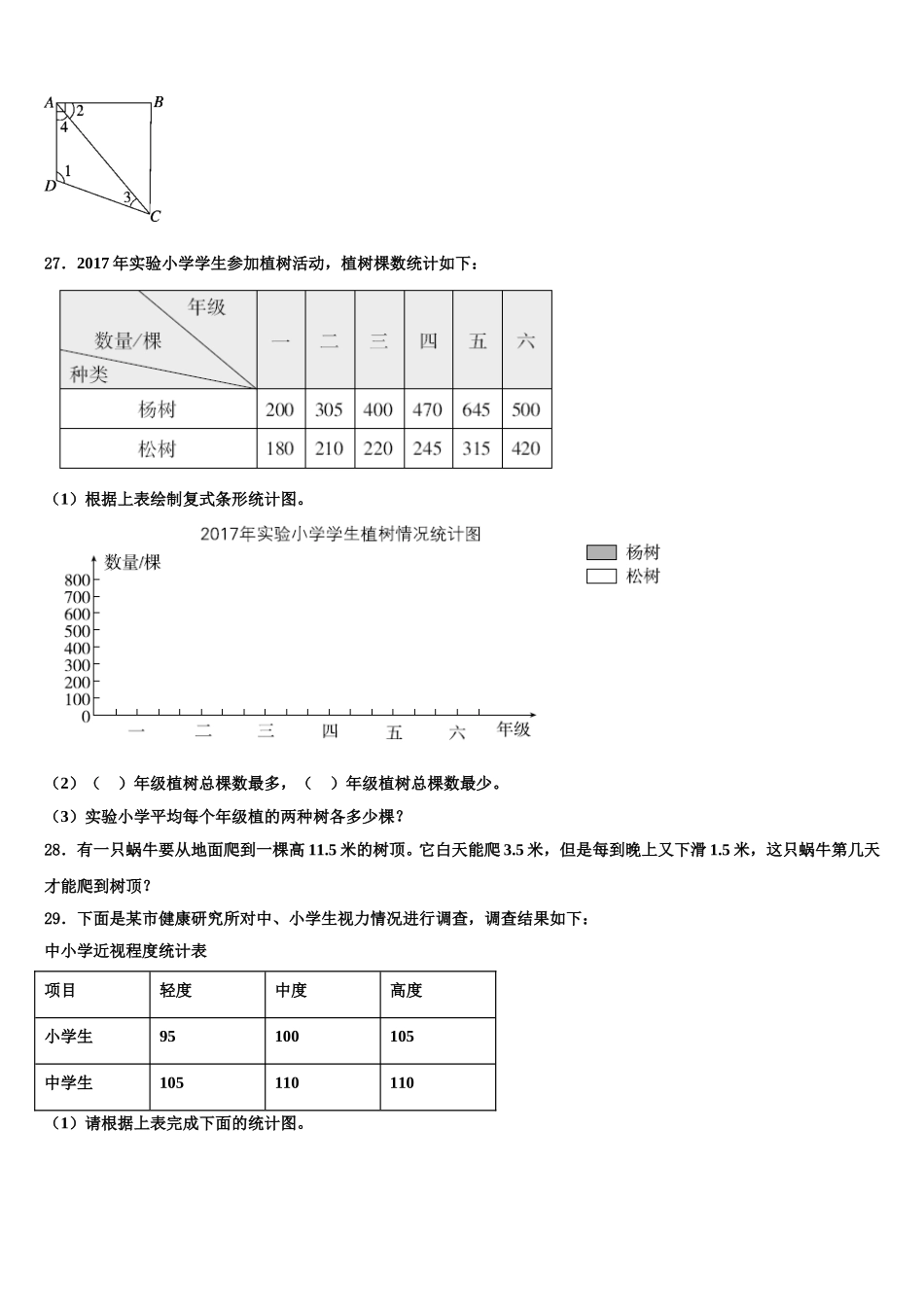 2024-2025学年四川省遂宁市射洪县数学四下期末调研模拟试题含解析_第3页