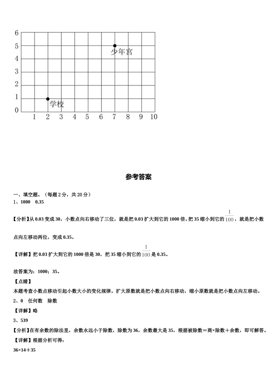 四川省达州市万源市2024-2025学年四年级数学第二学期期末联考试题含解析_第3页