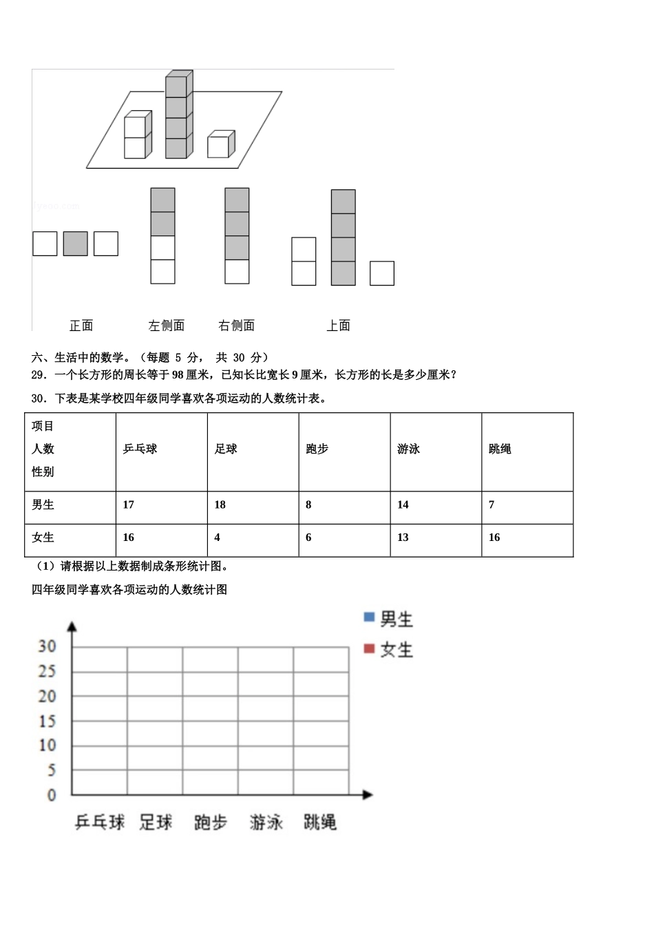 四川省阿坝藏族羌族自治州金川县2025届数学四下期末检测试题含解析_第3页