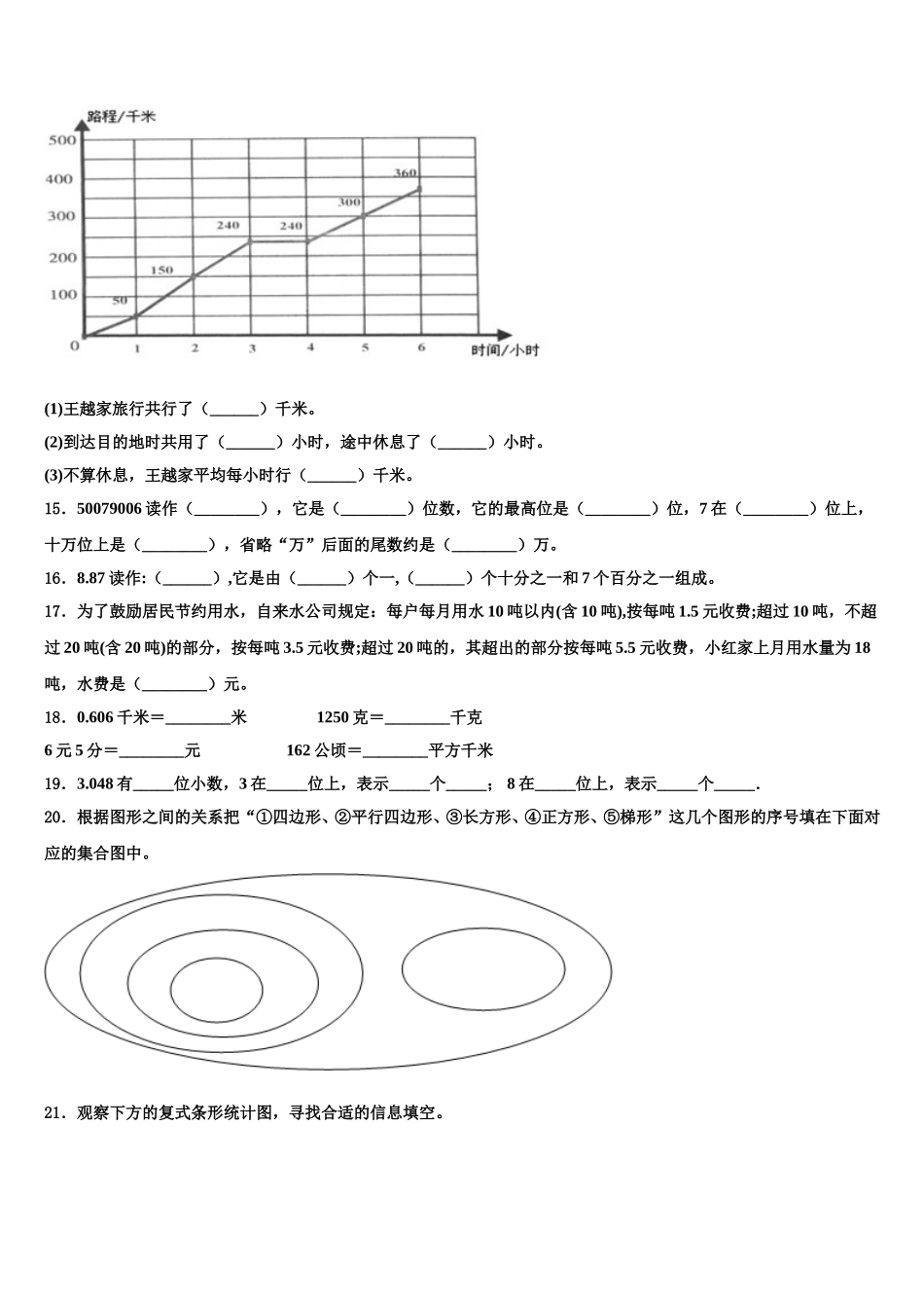 黑龙江省大庆市2024-2025学年四下数学期末学业质量监测试题含解析_第2页