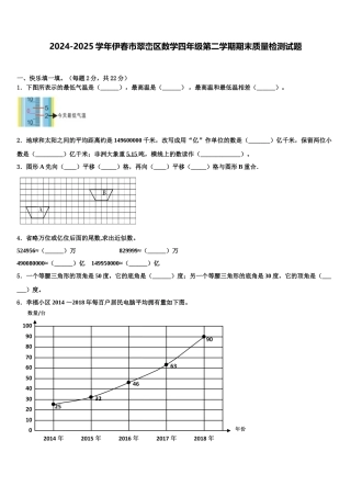 2024-2025学年伊春市翠峦区数学四年级第二学期期末质量检测试题含解析