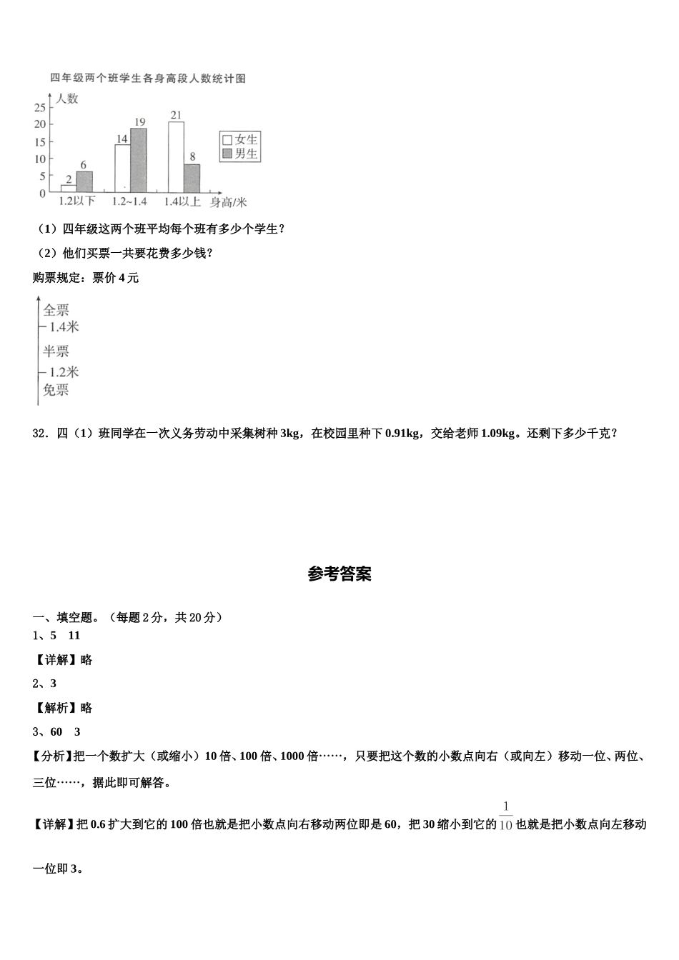榆林市2025届四年级数学第二学期期末复习检测模拟试题含解析_第3页