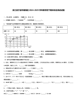 浙江省宁波市镇海区2024-2025学年数学四下期末综合测试试题含解析