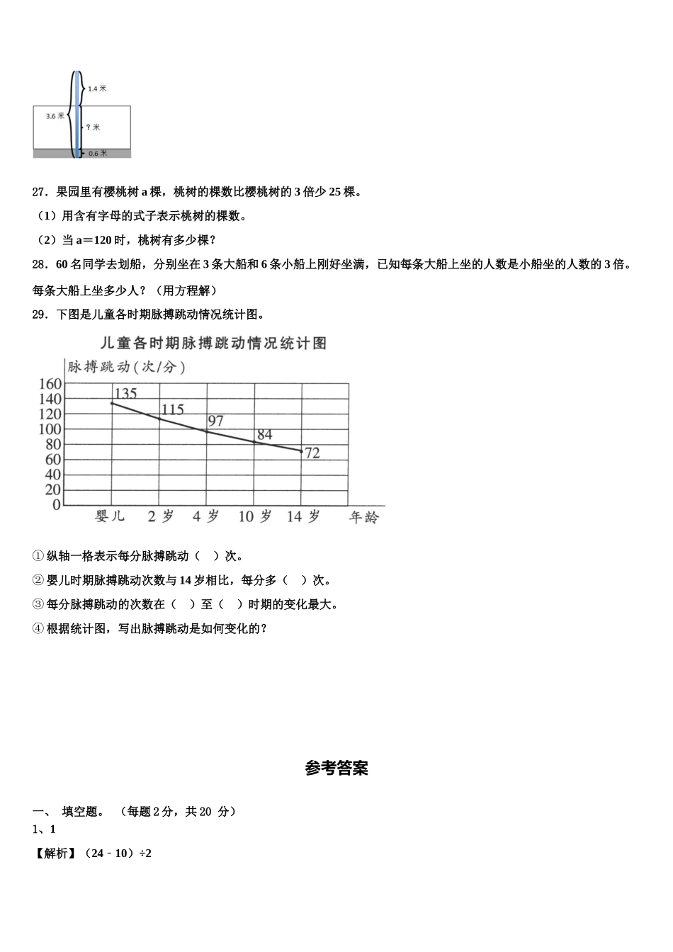 2024-2025学年浙江省杭州市椒江区四年级数学第二学期期末达标测试试题含解析_第3页