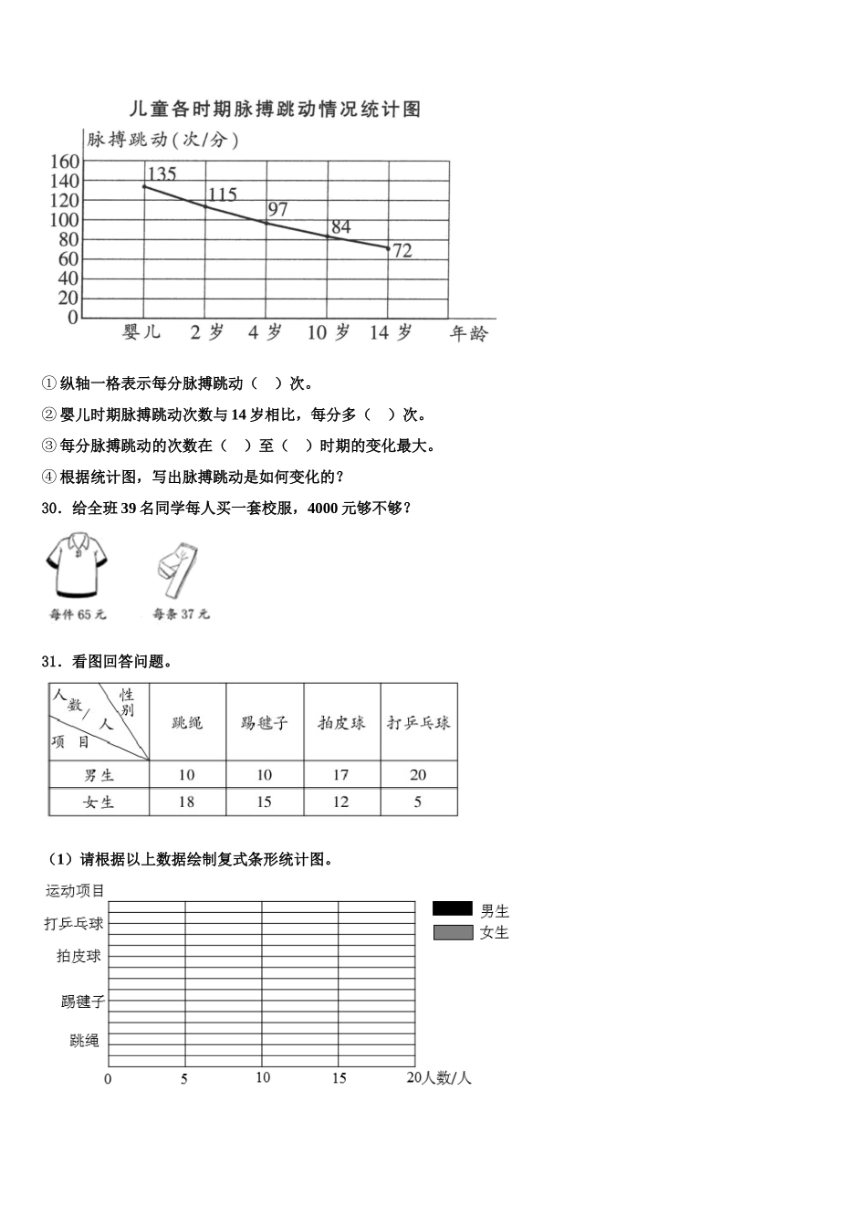 2024-2025学年青海省西宁市数学四年级第二学期期末监测模拟试题含解析_第3页