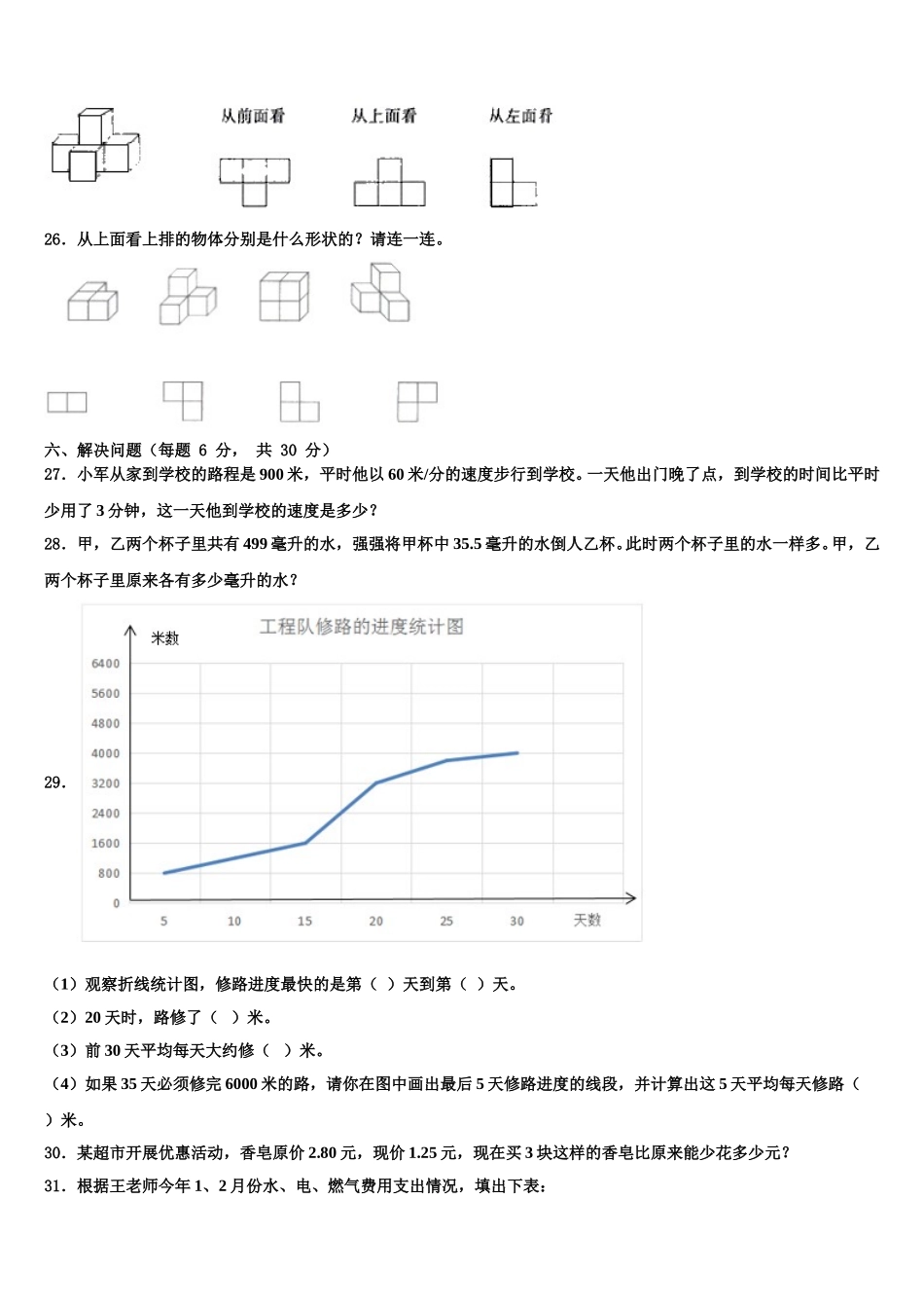 2025届克拉玛依区数学四下期末检测试题含解析_第3页
