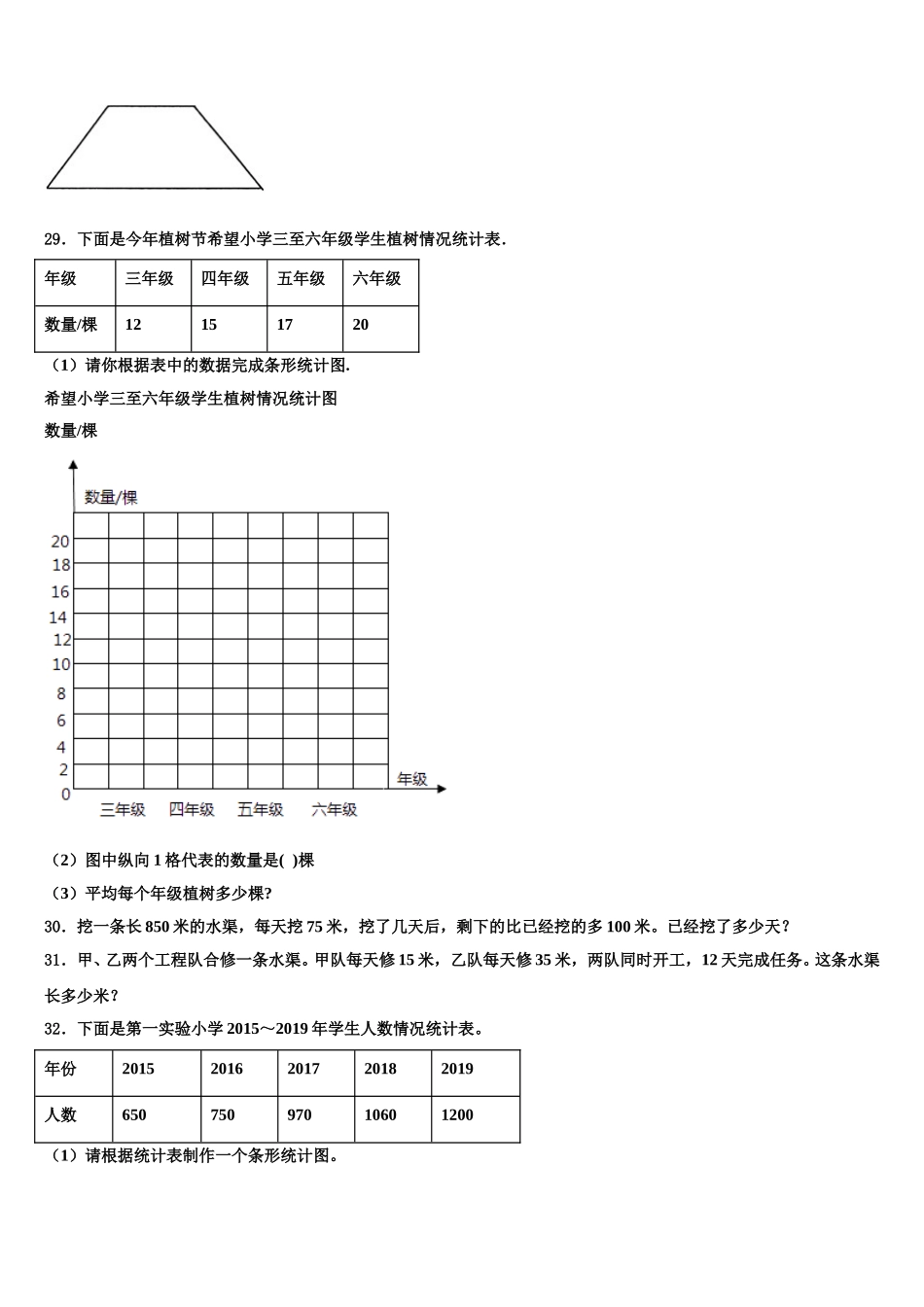 2024-2025学年山西省阳泉地区数学四年级第二学期期末学业质量监测试题含解析_第3页