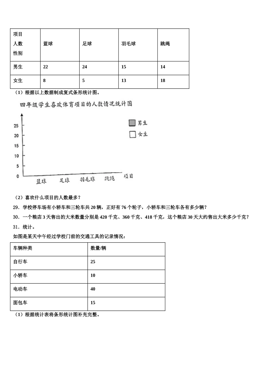 山西省长治市长治县2025年数学四年级第二学期期末综合测试模拟试题含解析_第3页