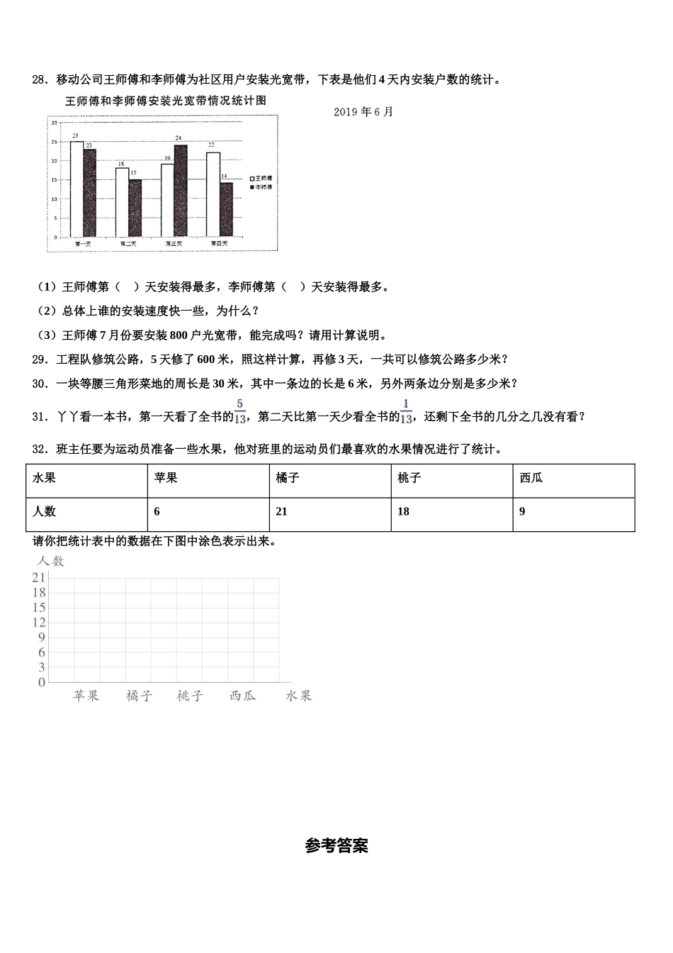 河北省邯郸市临漳县2025届数学四年级第二学期期末检测试题含解析_第3页