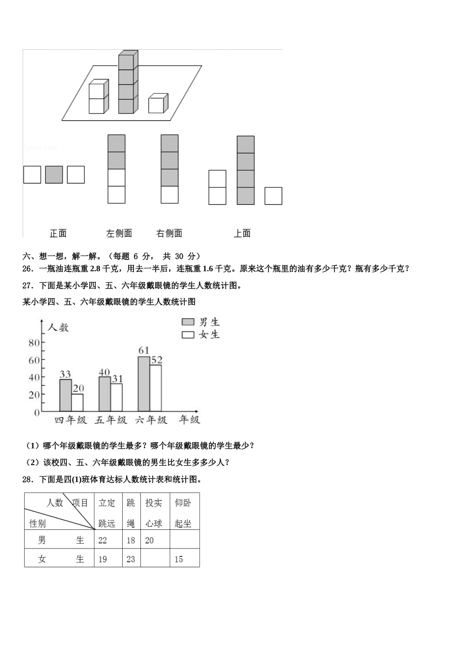 2025届河北省保定市顺平县数学四年级第二学期期末调研试题含解析_第3页
