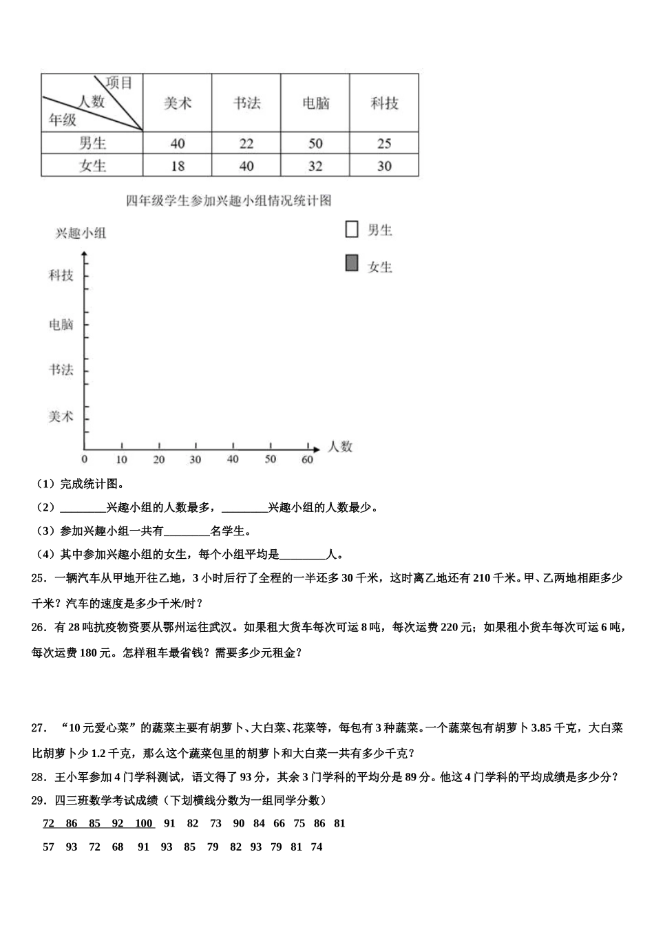 2025届河北省秦皇岛抚宁区数学四年级第二学期期末综合测试模拟试题含解析_第3页