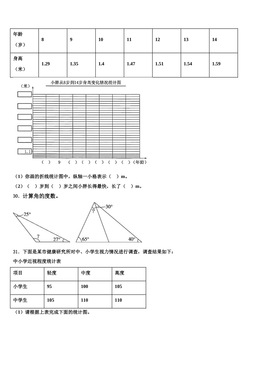 河南省鹤壁市山城区2024-2025学年数学四年级第二学期期末教学质量检测试题含解析_第3页