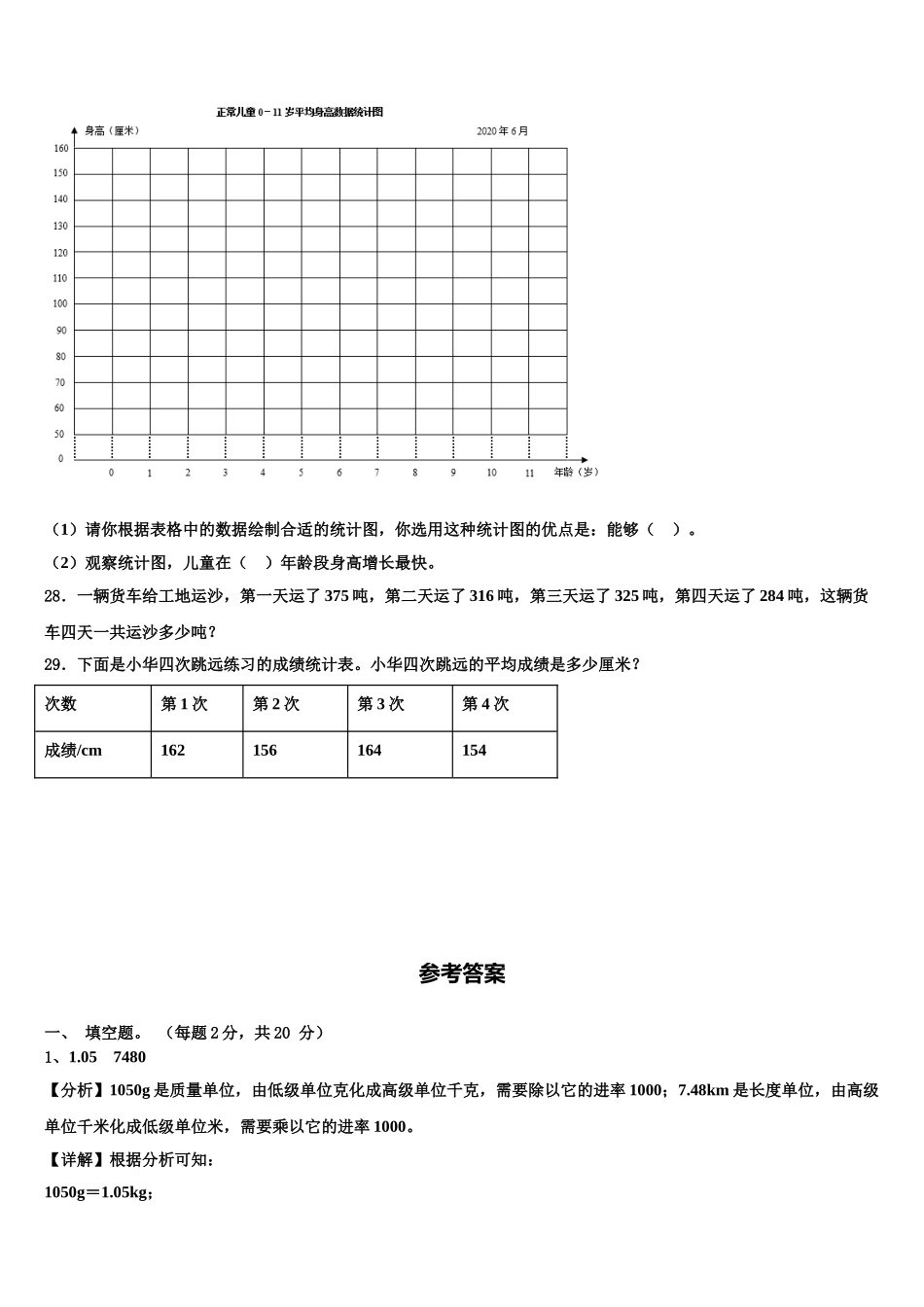 2024-2025学年廛河回族区四下数学期末复习检测试题含解析_第3页