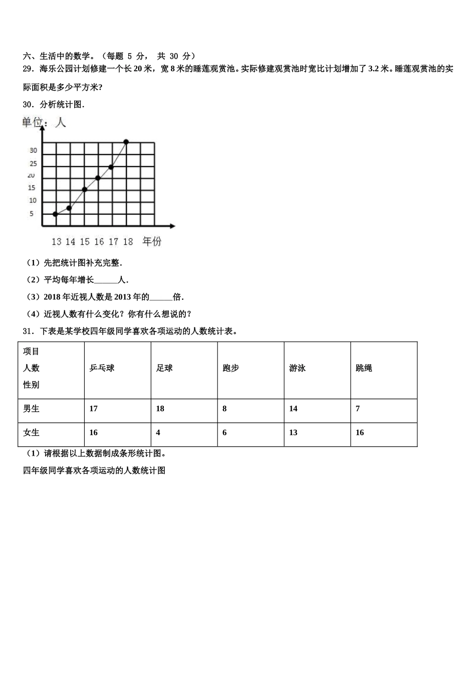 2025届彰武县四年级数学第二学期期末监测模拟试题含解析_第3页