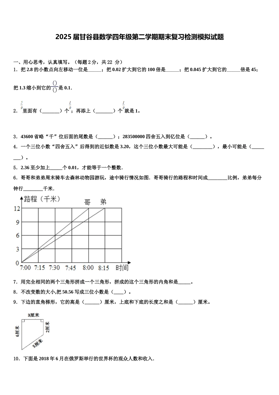 2025届甘谷县数学四年级第二学期期末复习检测模拟试题含解析_第1页