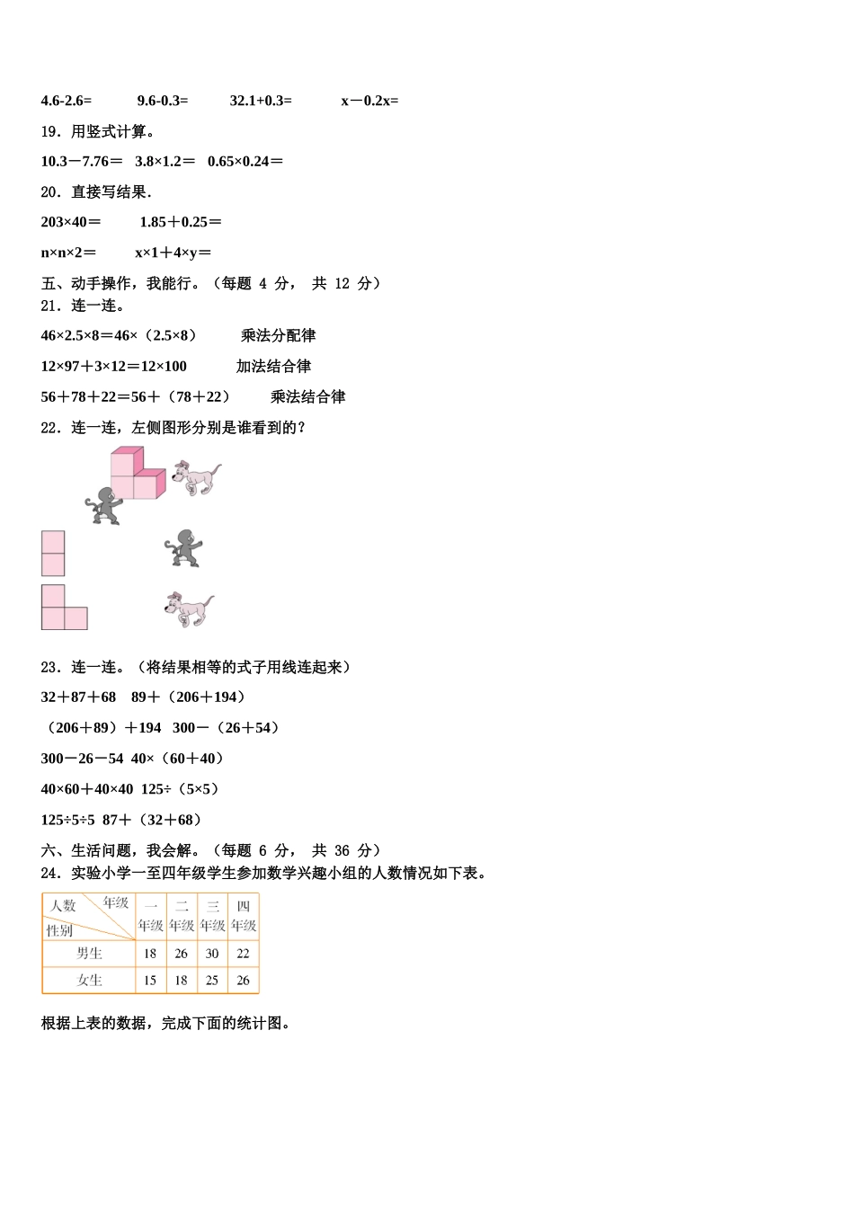 2025年尤溪县数学四下期末联考试题含解析_第2页