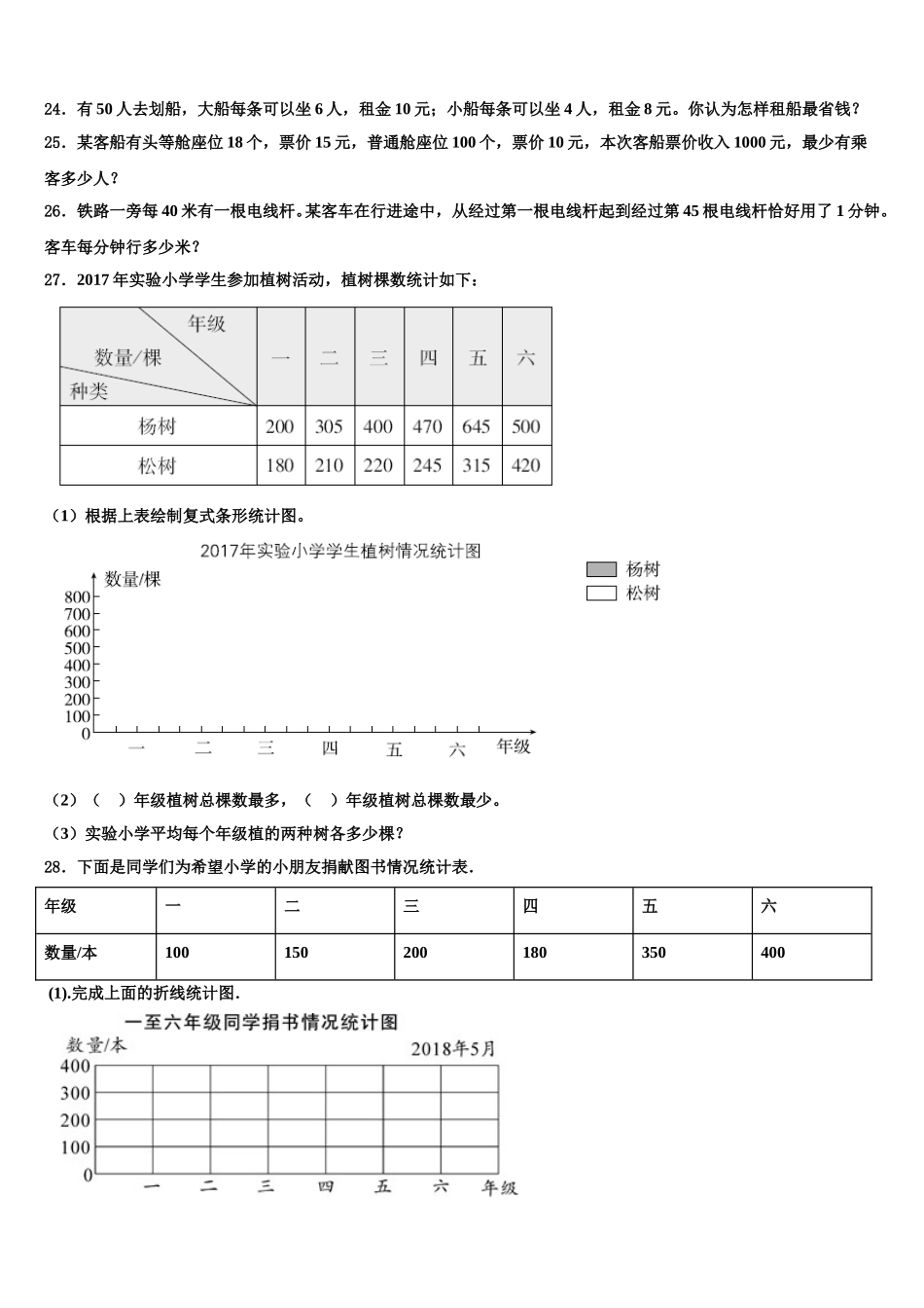 2025年重庆市奉节县四下数学期末质量跟踪监视模拟试题含解析_第3页