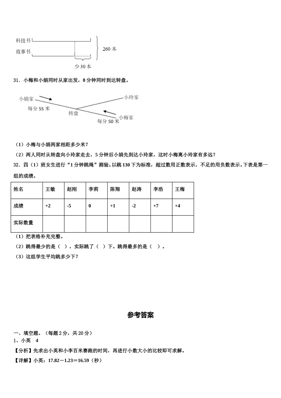 沁源县2024-2025学年四下数学期末质量跟踪监视试题含解析_第3页