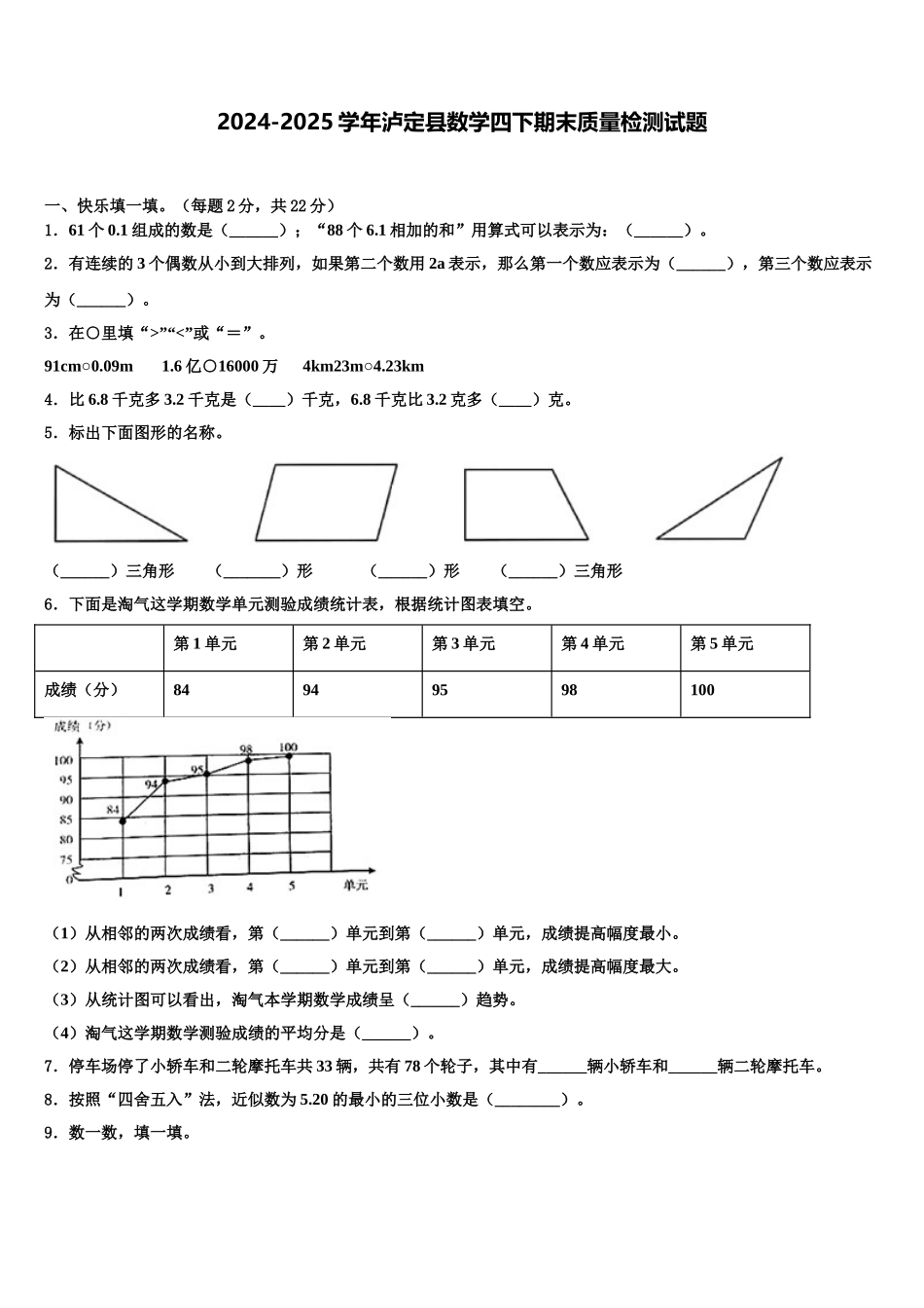 2024-2025学年泸定县数学四下期末质量检测试题含解析_第1页
