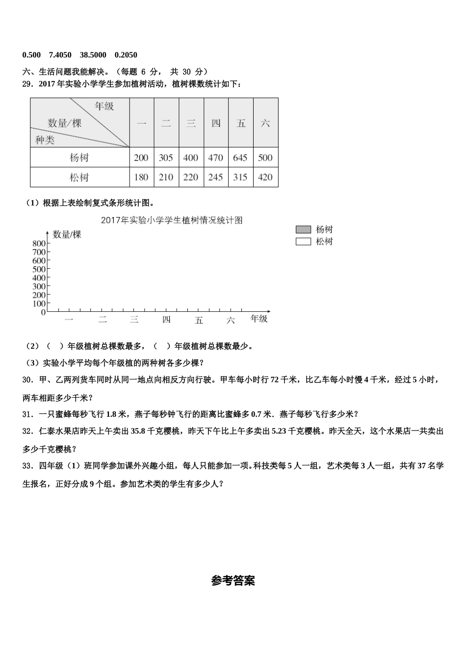 昌宁县2025届四年级数学第二学期期末质量检测试题含解析_第3页