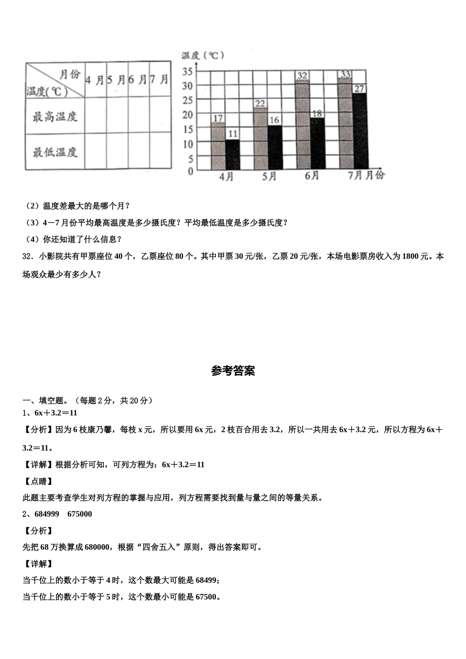 2025年遵义市绥阳县四年级数学第二学期期末学业质量监测试题含解析_第3页