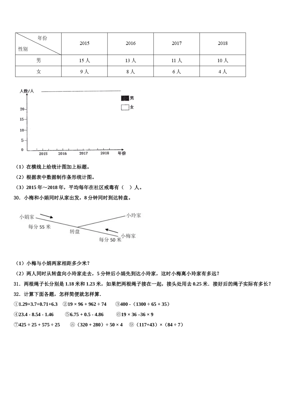 韶关市乳源瑶族自治县2024-2025学年四年级数学第二学期期末达标检测试题含解析_第3页