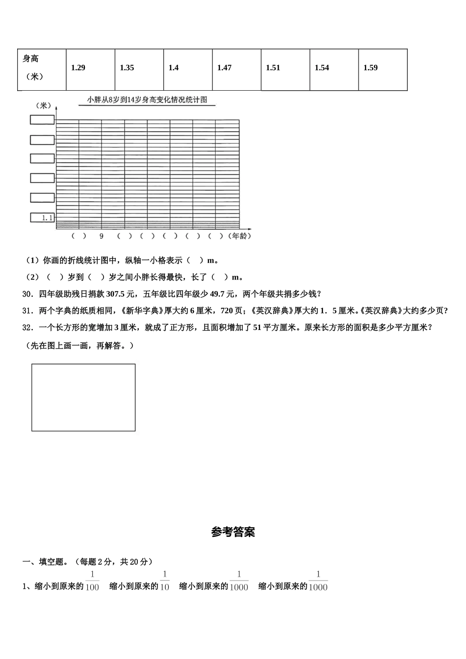 2024-2025学年宽甸满族自治县数学四年级第二学期期末质量检测试题含解析_第3页