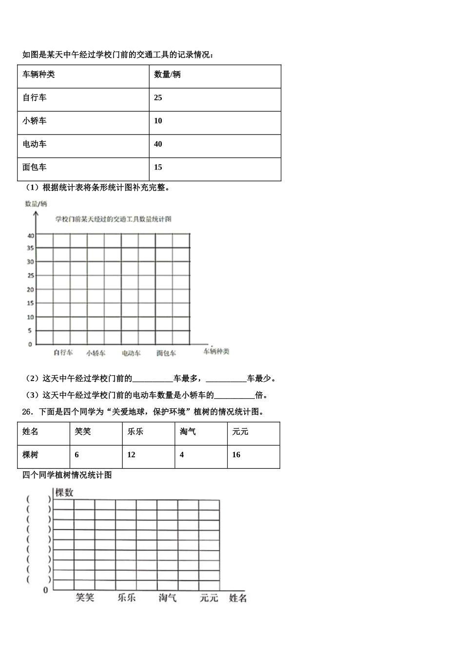 2025届华县数学四下期末监测试题含解析_第3页