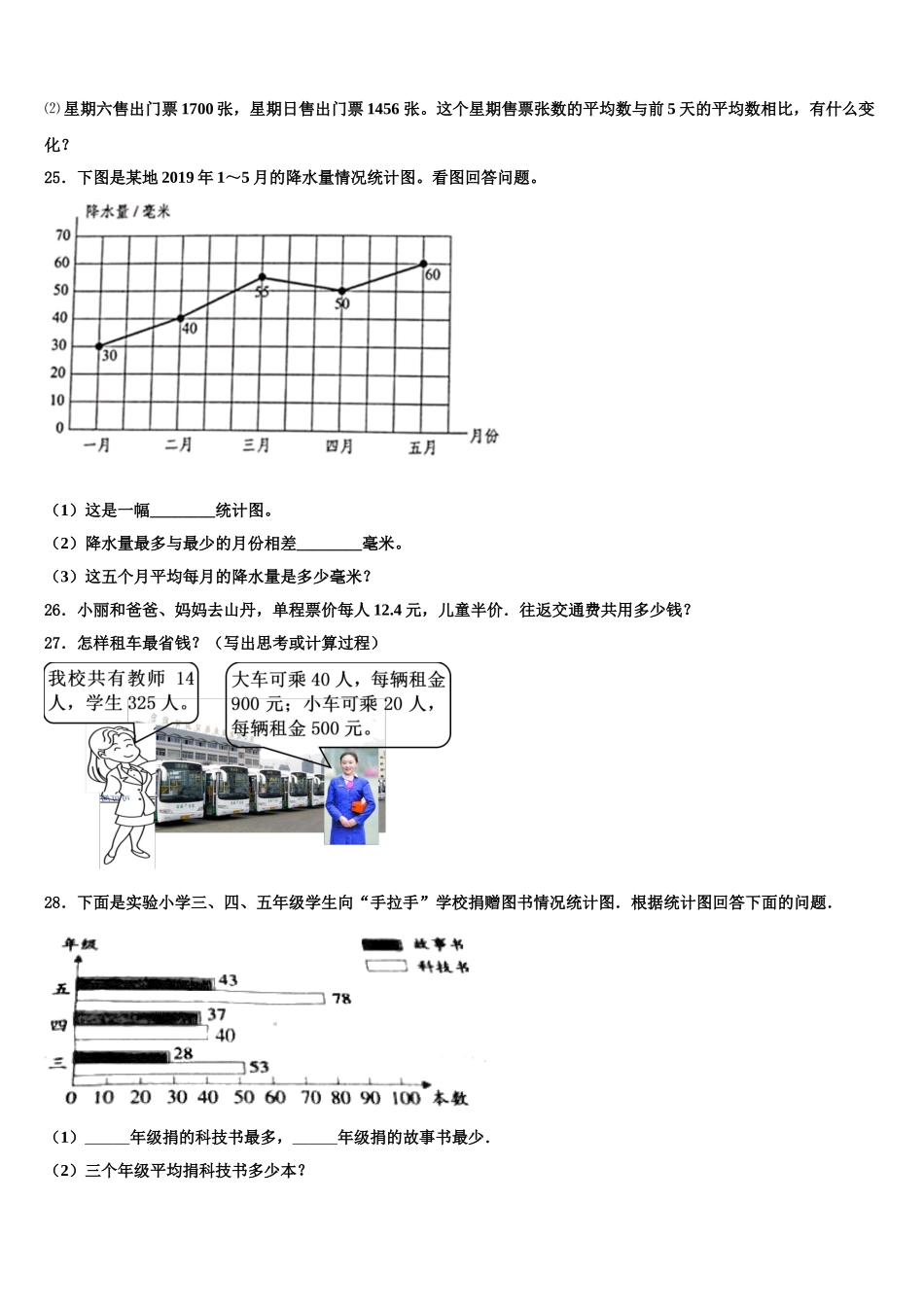 旬邑县2024-2025学年数学四年级第二学期期末复习检测试题含解析_第3页