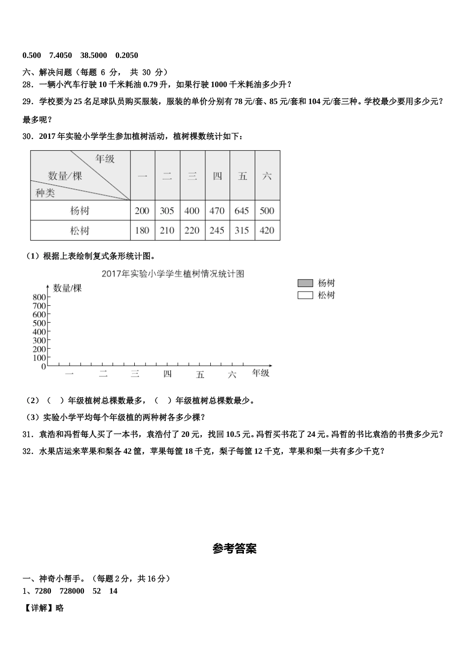 2025届稻城县数学四年级第二学期期末检测模拟试题含解析_第3页