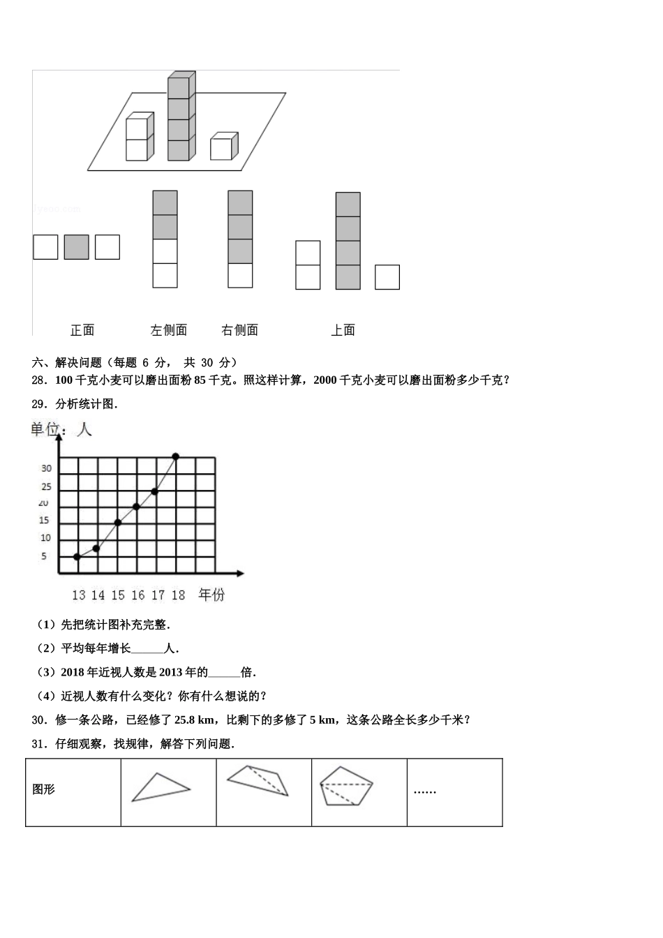 2025年喀喇沁旗数学四下期末调研试题含解析_第3页